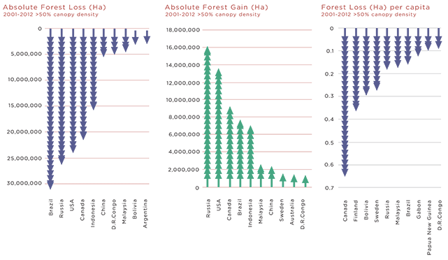Click to enlarge the image.