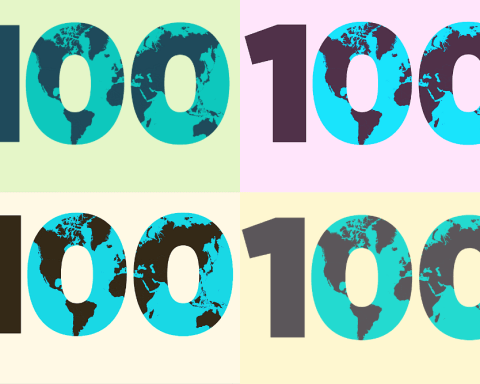 Global 100 most sustainable corporations