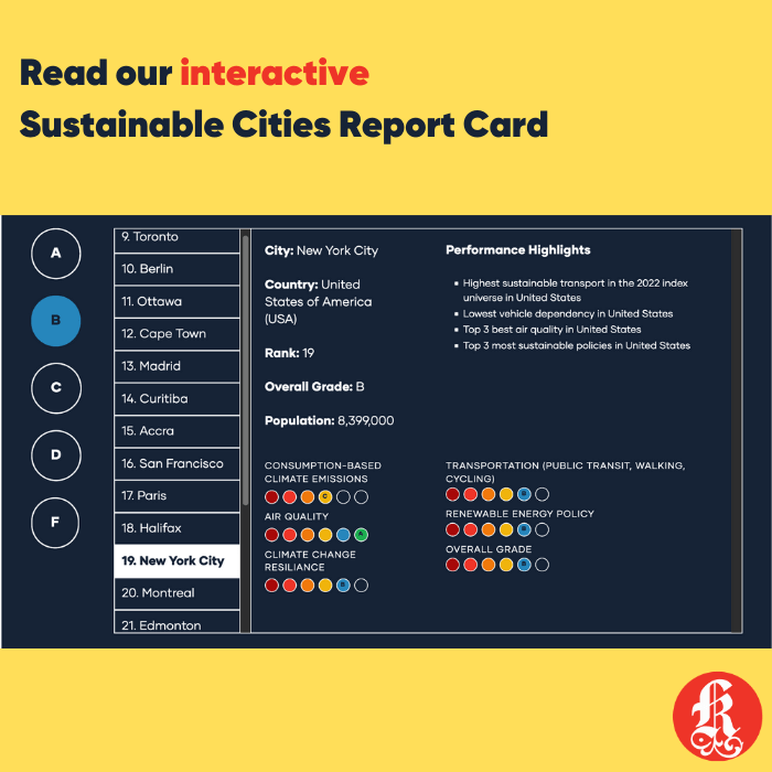 Sustainable Cities report card 