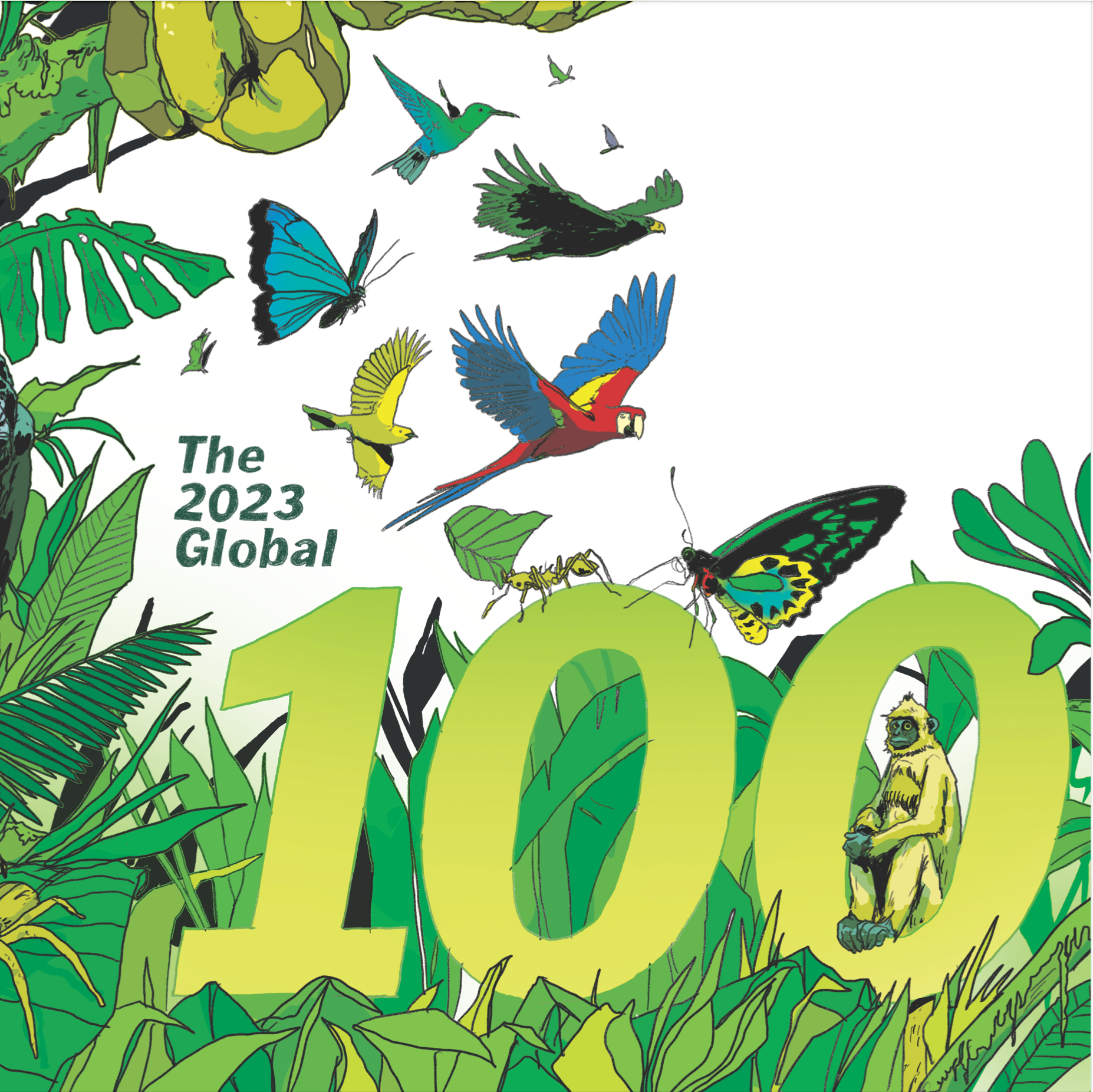 2023 Global 100 most sustainable companies