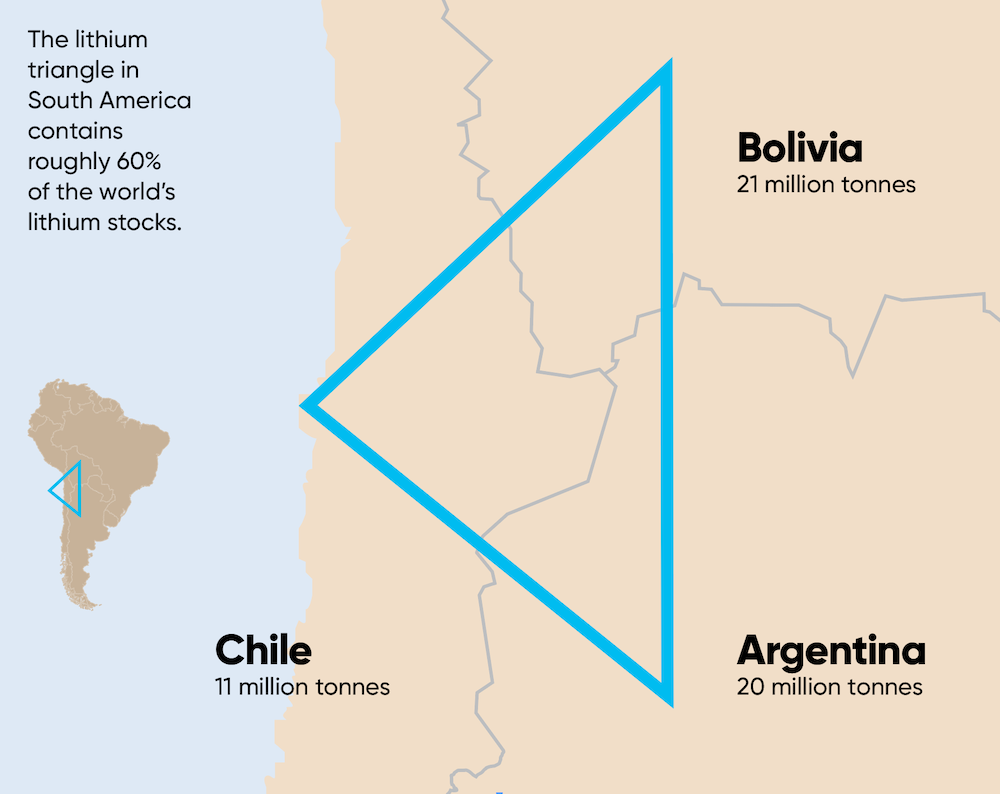 Lithium triangle map