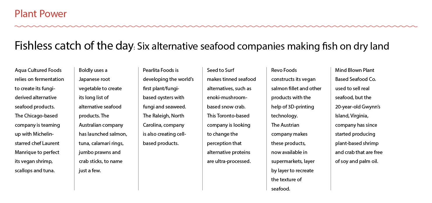 Six alternative seafood companies